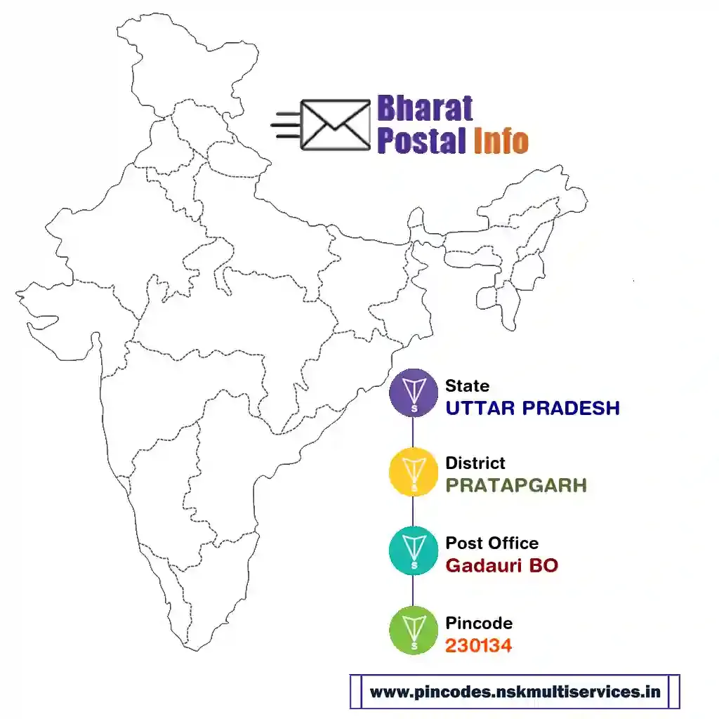 uttar pradesh-pratapgarh-gadauri bo-230134